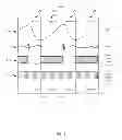 Fig. 08 - METHODS AND SYSTEMS FOR POWER OPTIMIZATION IN A MEDICAL DEVICE