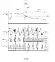 Fig. 11 - METHODS AND SYSTEMS FOR POWER OPTIMIZATION IN A MEDICAL DEVICE