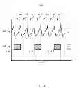 Fig. 17 - METHODS AND SYSTEMS FOR POWER OPTIMIZATION IN A MEDICAL DEVICE