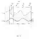 Fig. 18 - METHODS AND SYSTEMS FOR POWER OPTIMIZATION IN A MEDICAL DEVICE