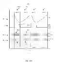 Fig. 21 - METHODS AND SYSTEMS FOR POWER OPTIMIZATION IN A MEDICAL DEVICE