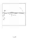 Fig. 27 - METHODS AND SYSTEMS FOR POWER OPTIMIZATION IN A MEDICAL DEVICE