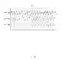 Fig. 31 - METHODS AND SYSTEMS FOR POWER OPTIMIZATION IN A MEDICAL DEVICE