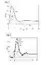 Fig. 06 - Determining a patient-specific contrast medium impulse response function