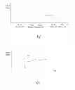 Fig. 07 - System and method for correlation of patient health information and implant device data