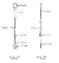 Fig. 15 - Devices and methods for gastrointestinal bypass