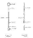 Fig. 15 - Devices and methods for gastrointestinal bypass