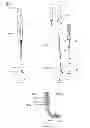 Fig. 31 - Devices and methods for gastrointestinal bypass
