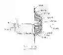 Fig. 64 - Devices and methods for gastrointestinal bypass
