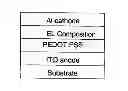 Fig. 01 - Device and method for treatment of cells and cell tissue