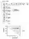 Fig. 09 - External Infusion Device with Remote Programming, Bolus Estimator and/or Vibration Alarm Capabilities