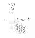 Fig. 41 - Orientable battery for a surgical instrument