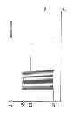 Fig. 02 - High frequency surgical device and high frequency surgical system with a voltage limiter