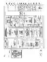 Fig. 10 - Systems and methods for controlling neurostimulation based on regional cardiac performance for use by implantable medical devices