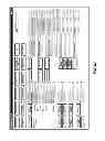 Fig. 56 - Network of fully automatic self-service key duplicating kiosks