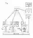 Fig. 01 - SATELLITE SIGNAL-BASED UTILITY GRID CONTROL