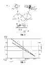 Fig. 03 - SATELLITE SIGNAL-BASED UTILITY GRID CONTROL