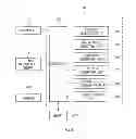 Fig. 02 - Apparatus and method for detecting moving-object around vehicle