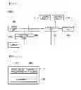Fig. 02 - DEVICE AND METHOD OF DISPLAYING DRIVING AUXILIARY INFORMATION