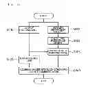 Fig. 09 - DEVICE AND METHOD OF DISPLAYING DRIVING AUXILIARY INFORMATION
