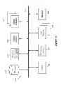 Fig. 66 - Route display and review