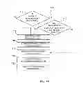 Fig. 08 - Method of dynamic intersection mapping