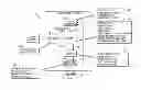 Fig. 01 - ELECTRICAL POWER GENERATION AND DISTRIBUTION FAULT MANAGEMENT SYSTEM FOR A VEHICLE