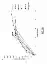 Fig. 09 - Detection of static tip resistance of a pile