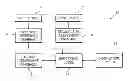 Fig. 01 - METHOD FOR MANAGING ENVIRONMENTAL, HEALTH AND SAFETY RISKS IN A MANUFACTURING ENVIRONMENT