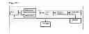 Fig. 20 - Calculating the Value Contributed by Physical Stores to a Mobile Device User Who Makes a Subsequent Online Purchase and Potentially Distributing that Value Calculation to Either Physical Stores the User or Both