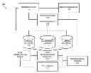 Fig. 01 - System and method of obtaining merchant sales information for marketing or sales teams