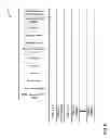 Fig. 07 - RECALL AND MARKET WITHDRAWAL ANALYSIS
