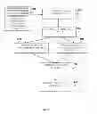 Fig. 07 - Industry specific brand benchmarking system based on social media strength of a brand