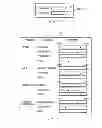 Fig. 05 - Commerce System and Method of Optimizing Profit for Retailer from Price Elasticity of Other Retailers