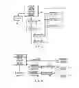 Fig. 06 - Commerce System and Method of Optimizing Profit for Retailer from Price Elasticity of Other Retailers