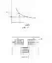 Fig. 07 - Commerce System and Method of Optimizing Profit for Retailer from Price Elasticity of Other Retailers