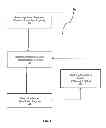Fig. 02 - System, method and apparatus for voice analytics of recorded audio