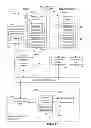 Fig. 02 - Systems and methods of tracking online advertisement exposure