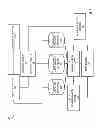 Fig. 02 - SYSTEM AND METHOD FOR MANAGING CAMPAIGN EFFECTIVENESS BY A MERCHANT