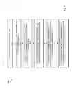 Fig. 03 - SYSTEM AND METHOD FOR MANAGING CAMPAIGN EFFECTIVENESS BY A MERCHANT