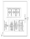 Fig. 85 - SYSTEM AND METHOD FOR MANAGING CAMPAIGN EFFECTIVENESS BY A MERCHANT