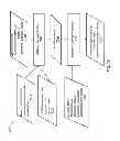 Fig. 86 - SYSTEM AND METHOD FOR MANAGING CAMPAIGN EFFECTIVENESS BY A MERCHANT