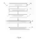 Fig. 02 - SOCIAL MEDIA MARKETING AND PROCEED DISTRIBUTION METHOD AND SYSTEM THEREOF