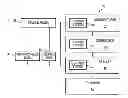 Fig. 01 - Commerce System and Method of Price Optimization using Cross Channel Marketing in Hierarchical Modeling Levels