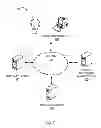 Fig. 02 - ACCOUNT REVIEW TRIGGER FEATURE