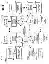 Fig. 02 - METHOD AND SYSTEM FOR MANAGING MULTIPLE ENTITY FOOD VENDOR RECOMMENDATION AND ORDERING SERVICES