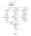 Fig. 02 - SYSTEMS AND METHODS FOR RANKING ENTITIES BASED ON AGGREGATED WEB-BASED CONTENT