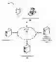Fig. 01 - PROVIDING POLICY EDUCATION BASED ON TRIGGERS