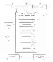 Fig. 01 - GLOBAL COMPLIANCE PROCESSING SYSTEM FOR A MONEY TRANSFER SYSTEM