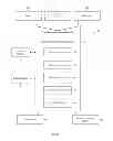 Fig. 02 - GLOBAL COMPLIANCE PROCESSING SYSTEM FOR A MONEY TRANSFER SYSTEM